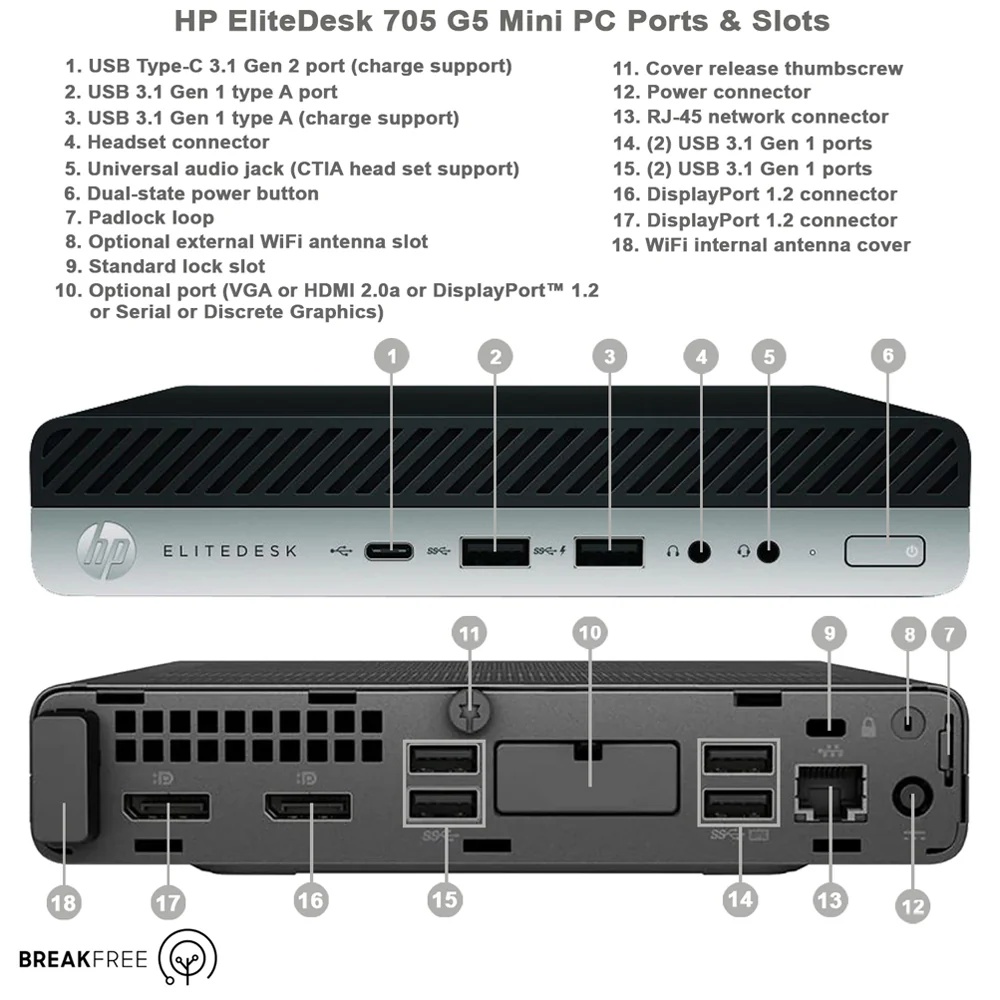 Computadora HP EliteDesk 705 G5 Desktop Mini – Rendimiento Profesional en Tamaño Compacto